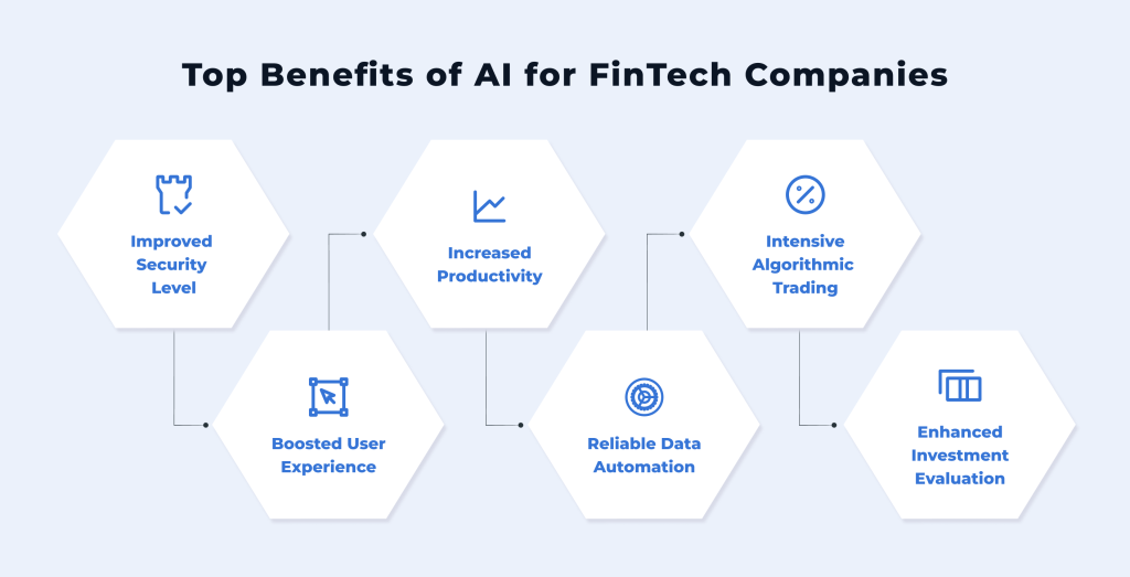 Top AI benefits for FinTech
