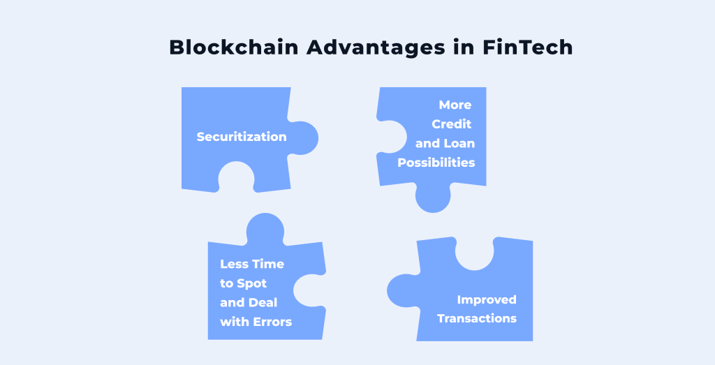 Advantages of Blockchain for Fintech