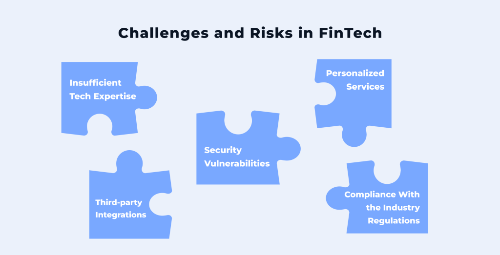 FinTech challenges and risks