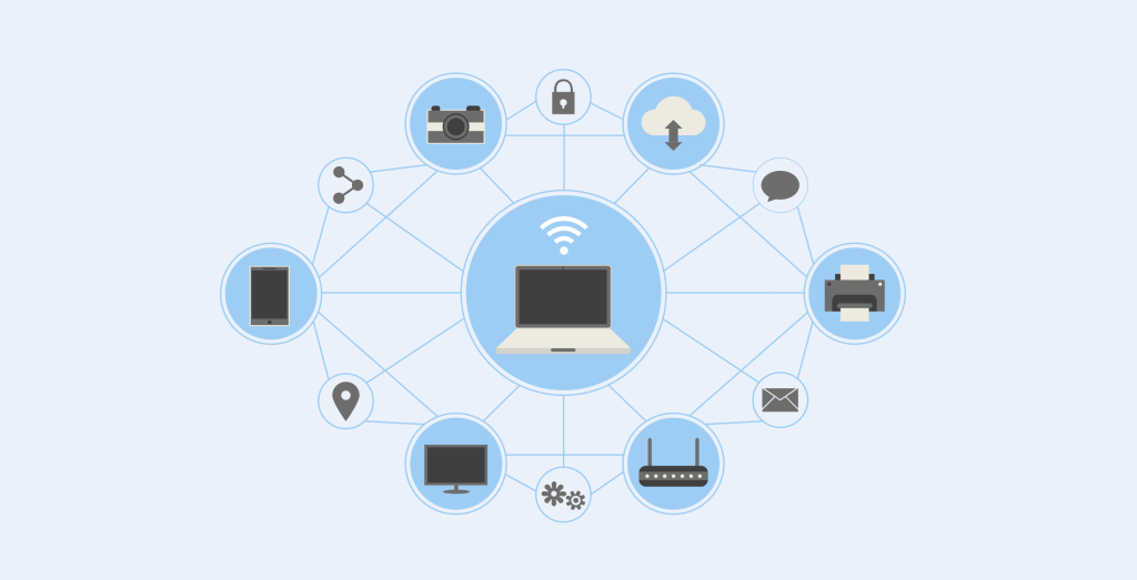 The Internet of Things 2023