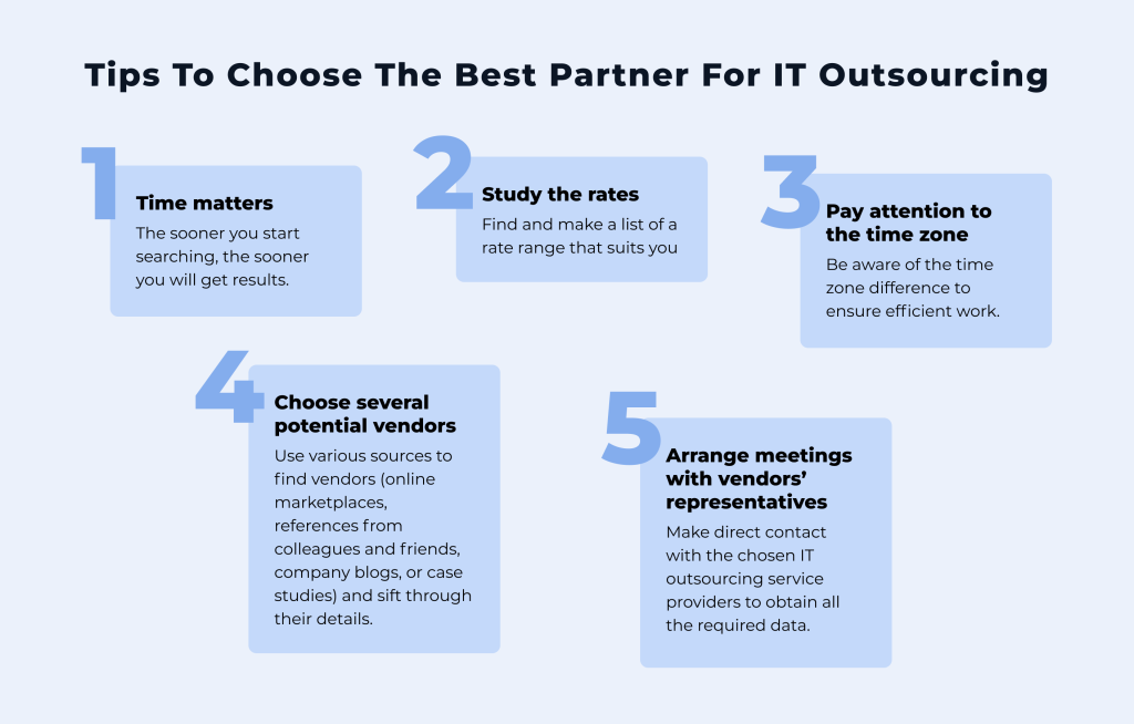 How to choose the best outsourcing companies